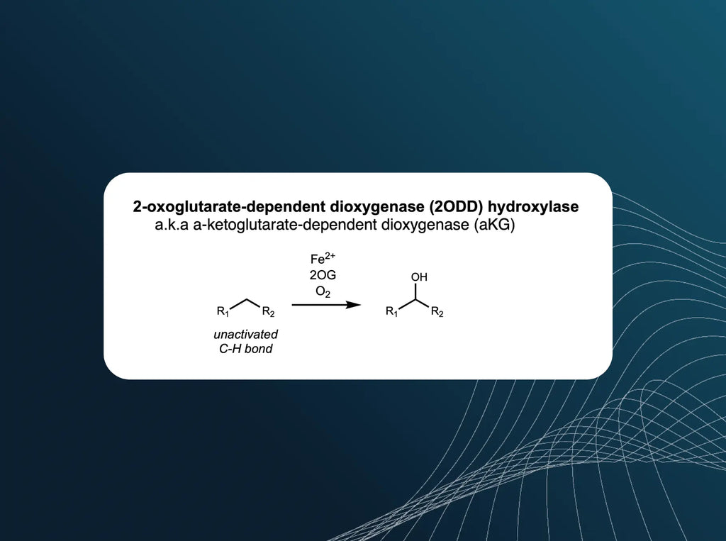 2-Oxoglutarate Dependent Dioxygenase (2ODD) Hydroxylase Enzyme Panel
